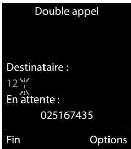 Gigaset Siemens CL770 - CL770A - Fin du double appel - 1