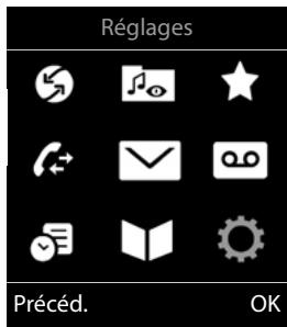 Gigaset Siemens CL770 - CL770A - Menu principal - 1