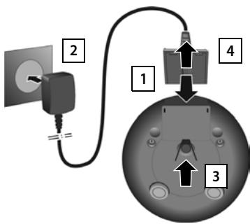 Gigaset Siemens CL770 - CL770A - Raccordement du chargeur - 1