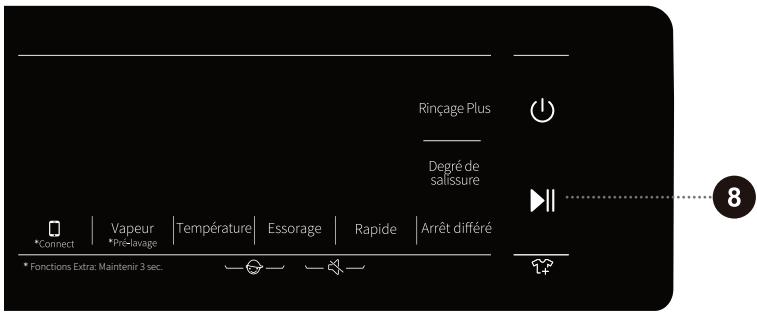 HISENSE WF5S1243BW - ÉTAPE 5 : LANCEMENT DU PROGRAMME DE LAVAGE - 1