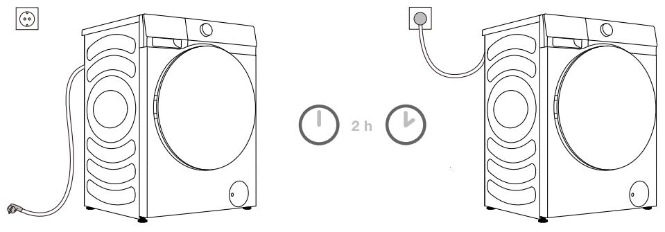 HISENSE WF5S1243BW - RACCORDEMENT DE L'APPAREIL AU RÉSEAU ÉLECTRIQUE - 1
