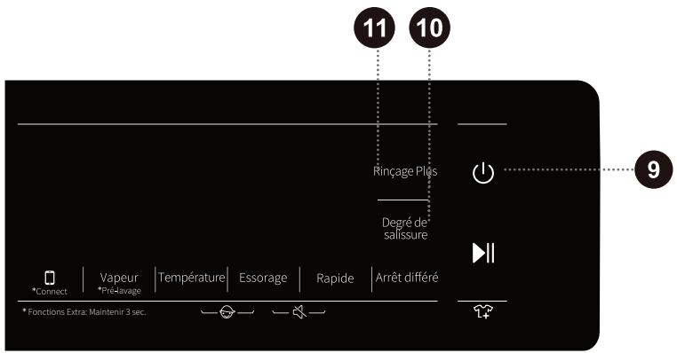 HISENSE WF5S1243BW - DÉPART / PAUSE - 1