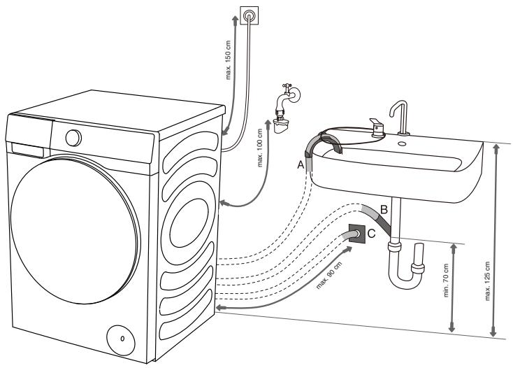 HISENSE WF5S1243BW - RACCORDEMENT ET FIXATION DU TUYAU D'ÉVACUATION D'EAU - 2
