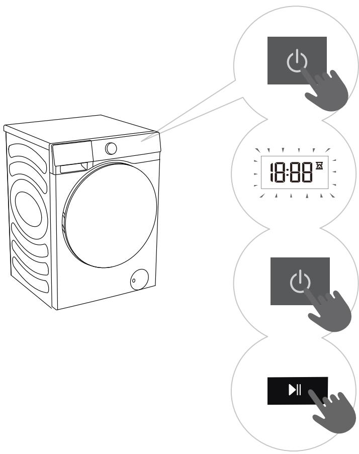 HISENSE WF5S1243BW - ÉTAPE 6 : CHANGEMENT DU PROGRAMME DE LAVAGE OU ANNULATION MANUELLE (PHYSIQUE) - 1