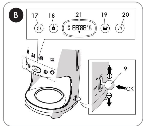 SMEG DCF02PBEU - 2