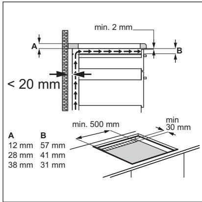 ELECTROLUX KDI640713K - Assemblage INSTALLATION SUPERPOSEEE 1. - 3