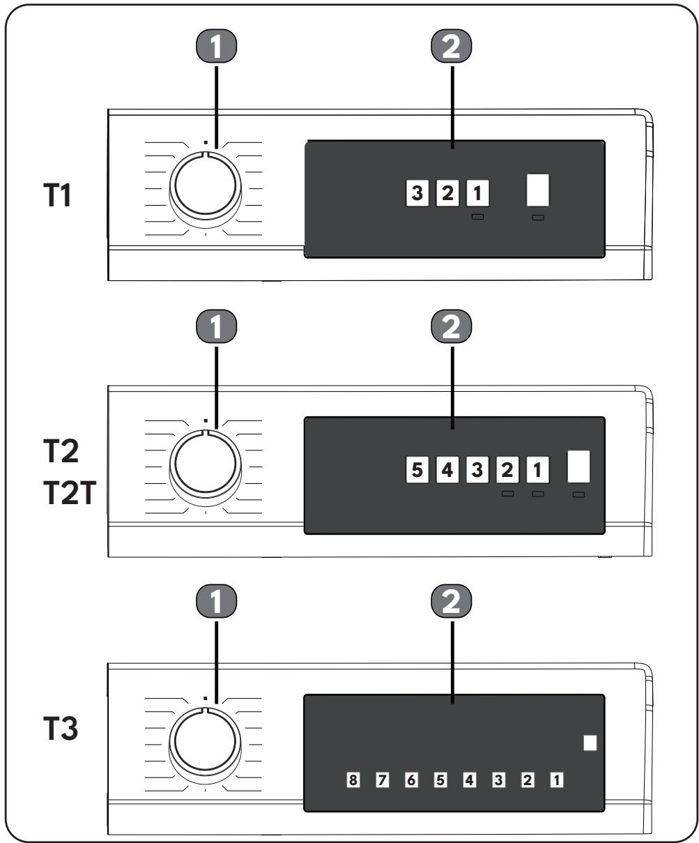 TELEFUNKEN SL8EW - Panneau de commande - 1