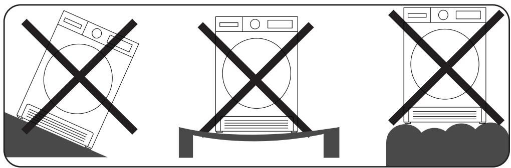 TELEFUNKEN SL8EW - Positionnement de la machine sur le sol - 1