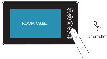 SENTINEL SCS PVF0050 - D4- Fonction intercommunication - 2