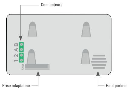 SENTINEL SCS PVF0050 - B- DESCRIPTIF - 3