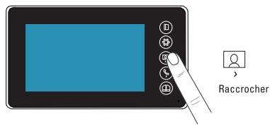 SENTINEL SCS PVF0050 - D4- Fonction intercommunication - 3