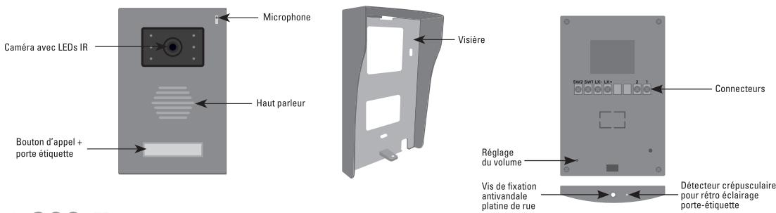 SENTINEL SCS PVF0050 - B- DESCRIPTIF - 4
