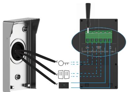 EZVIZ CP7 2K - Installation du panneau d'interphone - 5