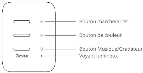 Govee Govee TV Backlight 3 Lite - Présentation rapide du produit - 1
