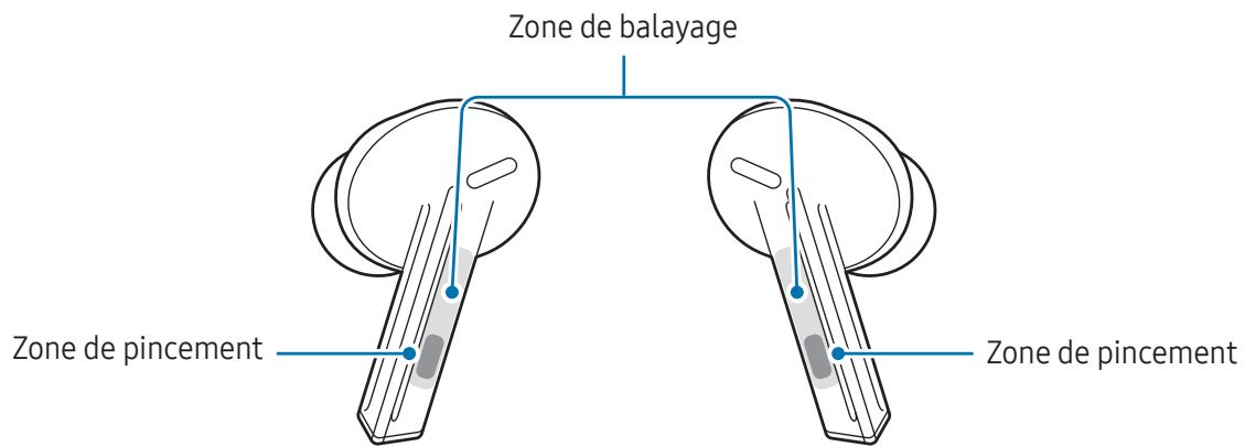SAMSUNG SMR630 - SMR530 - Introduction - 1