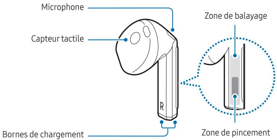SAMSUNG SMR630 - SMR530 - Mini-oreillette - 1