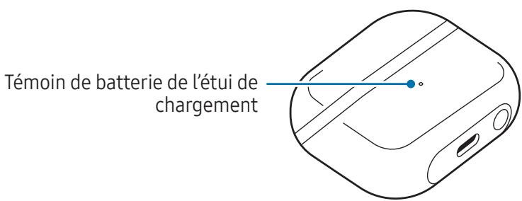 SAMSUNG SMR630 - SMR530 - Témoin de batterie de l'étui de chargement - 1