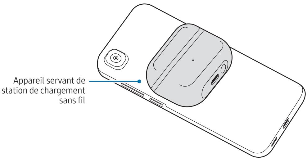 SAMSUNG SMR630 - SMR530 - Chargement par partage d'alimentation sans fil - 1