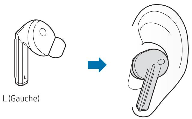 SAMSUNG SMR630 - SMR530 - Mettre les mini-oreillettes en place - 3