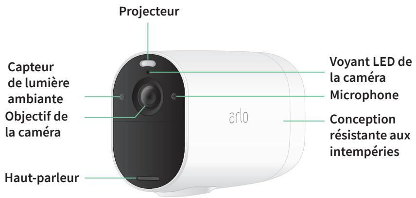 ARLO Essential/ Essential Spotlight/Essential Spotlight XL - Vue de face - 1