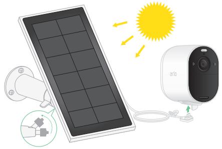 ARLO VMK2250-100EUS - Connector un panneau solaire Essential en option (vendu séparément) - 1