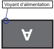 IIYAMA GB2795HSU - [ROTATION DE L'IMAGE] - 2