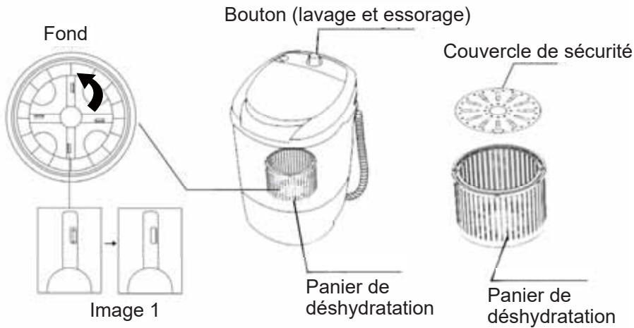 COSTWAY EP24428DE - Installation et utilisation - 1