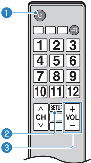 YAMAHA SRX40A - Utilisation de la télécommande d'un téléviseur pour contrôler la barre de son (Contrôle HDMI) - 1