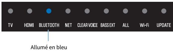 YAMAHA SRX40A - Sélectionnez la barre de son sur le dispositif Bluetooth. - 2