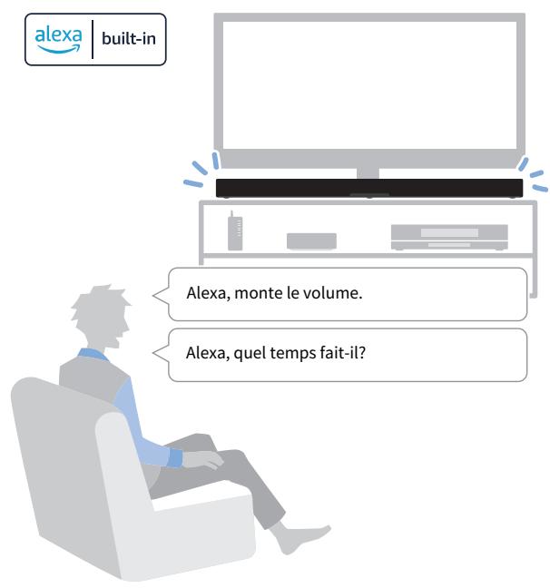 YAMAHA SRX40A - Amazon Alexa intégré - 1