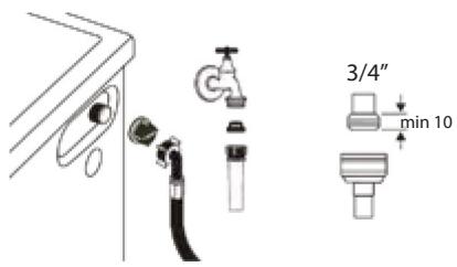 INDESIT IMA762MYTIMEFR - Nettoyage des filtres d'arrivee d'eau - 1