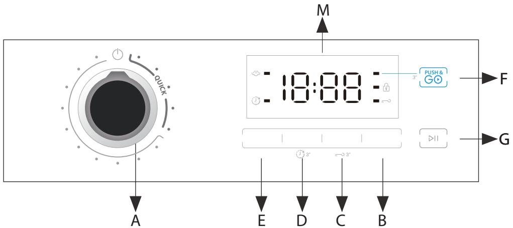 INDESIT IMA762MYTIMEFR - Tableau de commande - 1