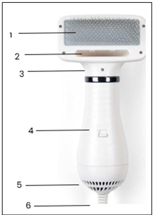 LIVOO PET102 - LIVOO - 1
