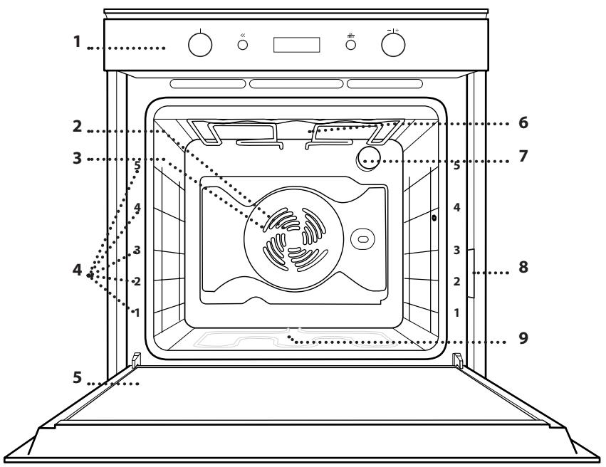 HOTPOINT-ARISTON FI6864SPICHA - 3