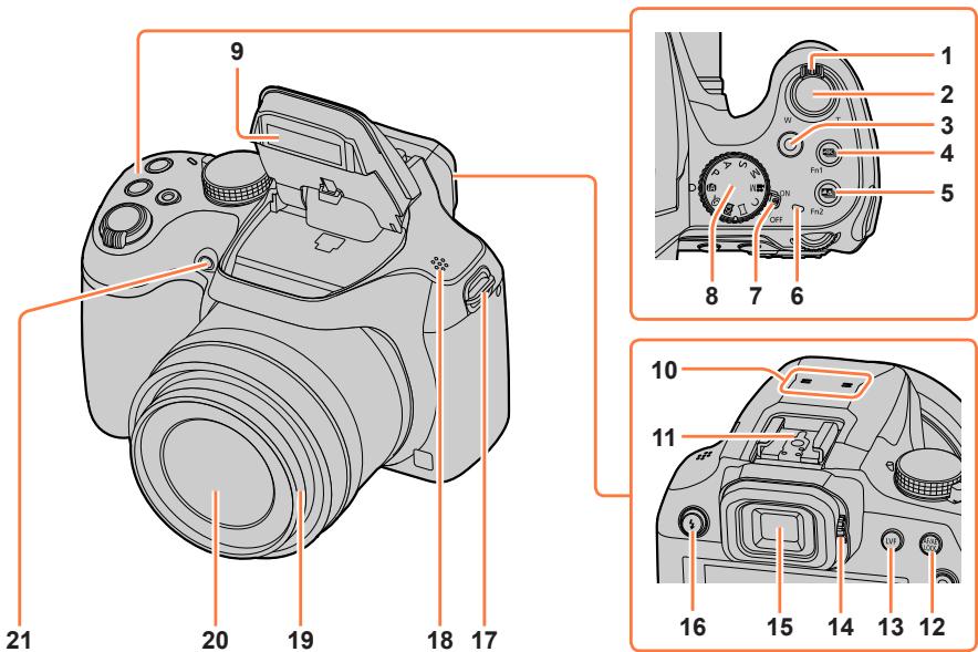 PANASONIC DCFZ82 - FCFZ81 - DCFZ83 - Nomenclature et fonctions des principaux composants - 1