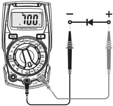 BRICO DEPOT V11122_5063022036247_MAND1_2223 - AVERTISSEMENT : ne jamais tester les diodes dans un circuit sous tension. - 1