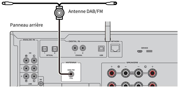 YAMAHA RN800A - Modèle pour - 1