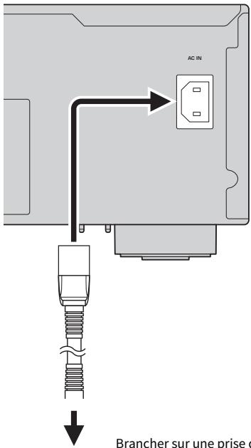 YAMAHA RN800A - Branchement du cordon d'alimentation - 1