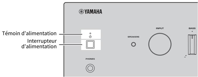 YAMAHA RN800A - Appuyez sur l'interrupteur (alimentation) sur le panneau avant. - 1