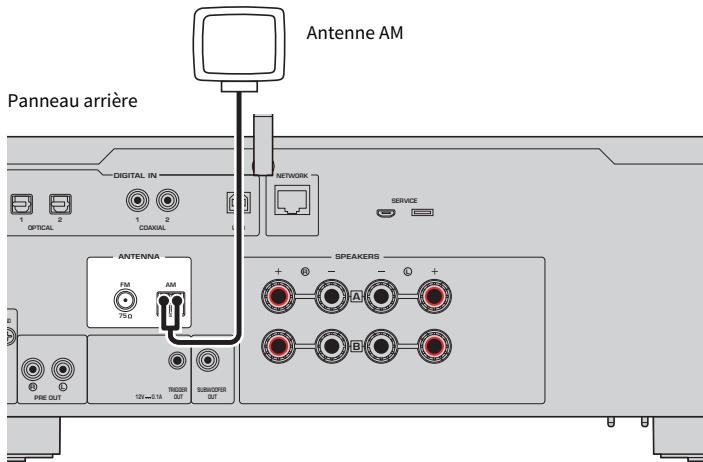 YAMAHA RN800A - Modèle pour - 1
