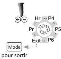 CONCORDE BELAROC - MODE DE FONCTIONNEMENT « PROGRAMMATION A LA CARTE » P4/P5/P6 : - 6
