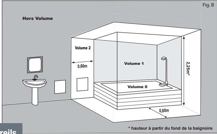 CONCORDE BELAROC - AVANT PROPOS : - 5