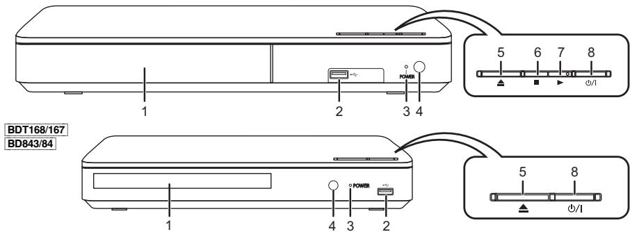PANASONIC DMPBDT281 - DMPBDT280 - DMPBDT185 - DMPBDT184 - DMPBDT181 - DMPBDT180 - DMPBDT168 - DMPBDT167 - DMPBD843 - DMPBD84 - - Touches disponibles pour le HDMI CEC (⇒ 22) - 1