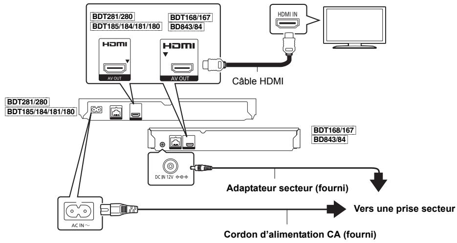 PANASONIC DMPBDT281 - DMPBDT280 - DMPBDT185 - DMPBDT184 - DMPBDT181 - DMPBDT180 - DMPBDT168 - DMPBDT167 - DMPBD843 - DMPBD84 - Connexion à un téléviseur - 1