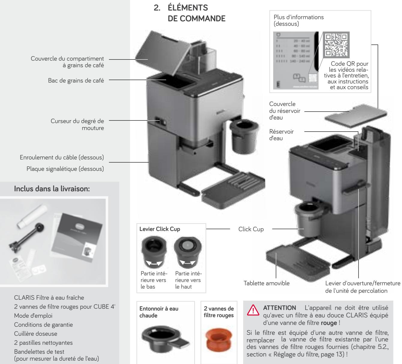 Nivona CUBE4106 - Limitation du groupe d'utilisateurs - 1