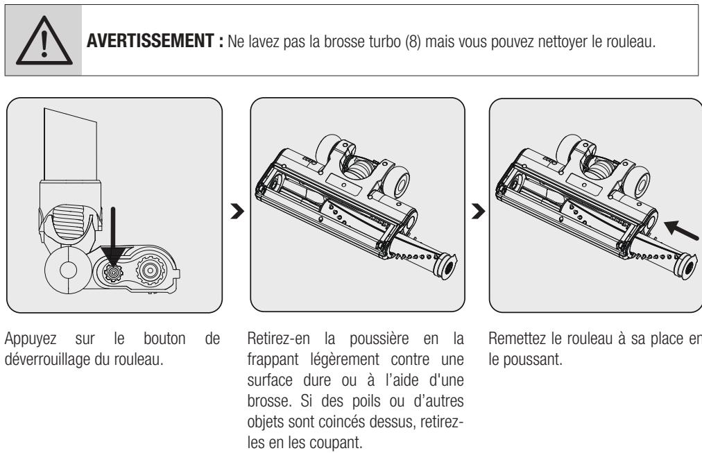 BEKO VRT50121VR - Nettoyage de la Brosse - 1