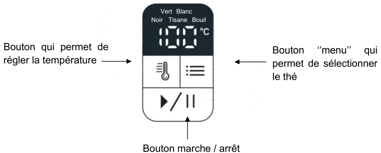 Naturamix Teazenlimperiale - DESCRIPTION de votre THEIERE - 2