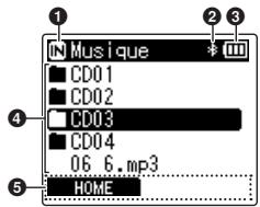 OM SYSTEM LSP5 - ■ Mode [Musique] - 1