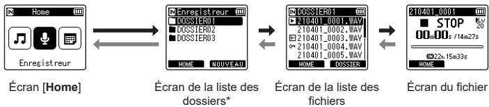 OM SYSTEM LSP5 - Sélection des dossiers et des fichiers - 1