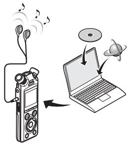 OM SYSTEM LSP5 - Utilisation avec un ordinateur - 1